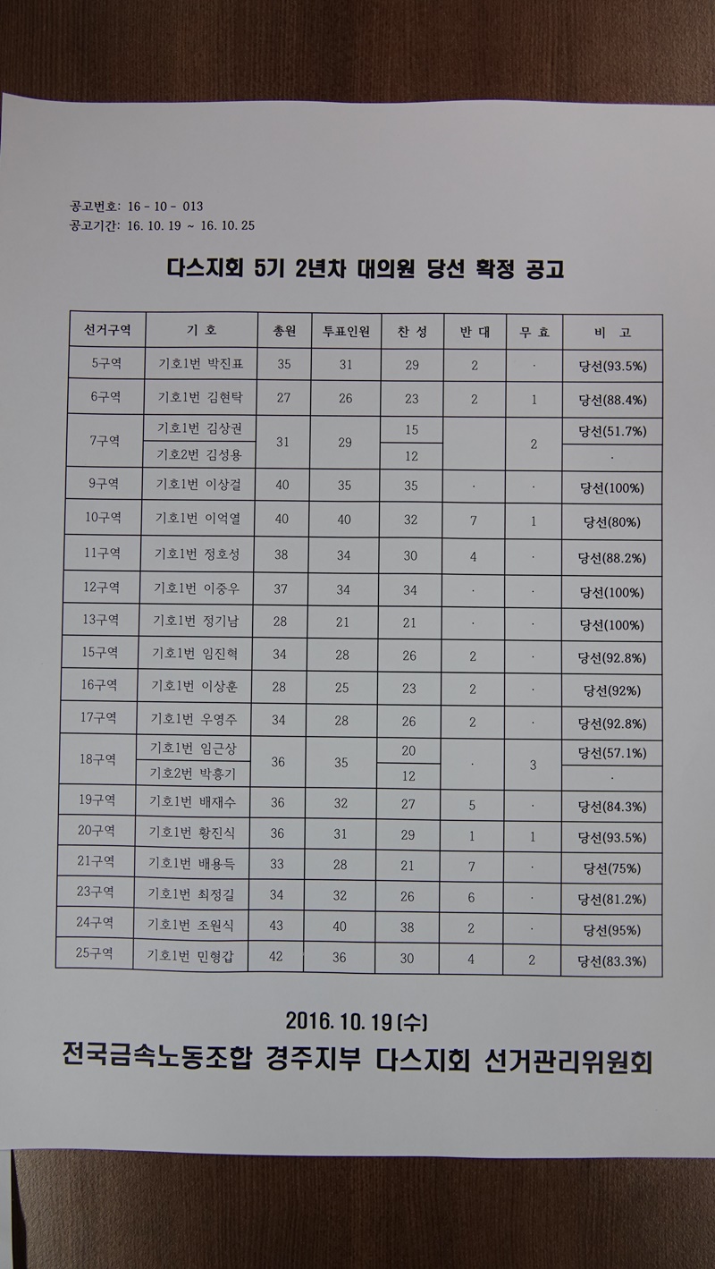 6fc9743e83037bafc1825a5c473b7361_1513660230_8707.jpg