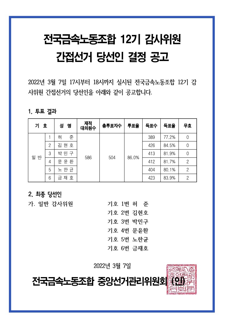 2b03d8f8988a514a489aed1e65add564_1646708142_6867.jpg
